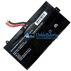 Batería para PDA NV-625272-3S [Batería de repuesto]